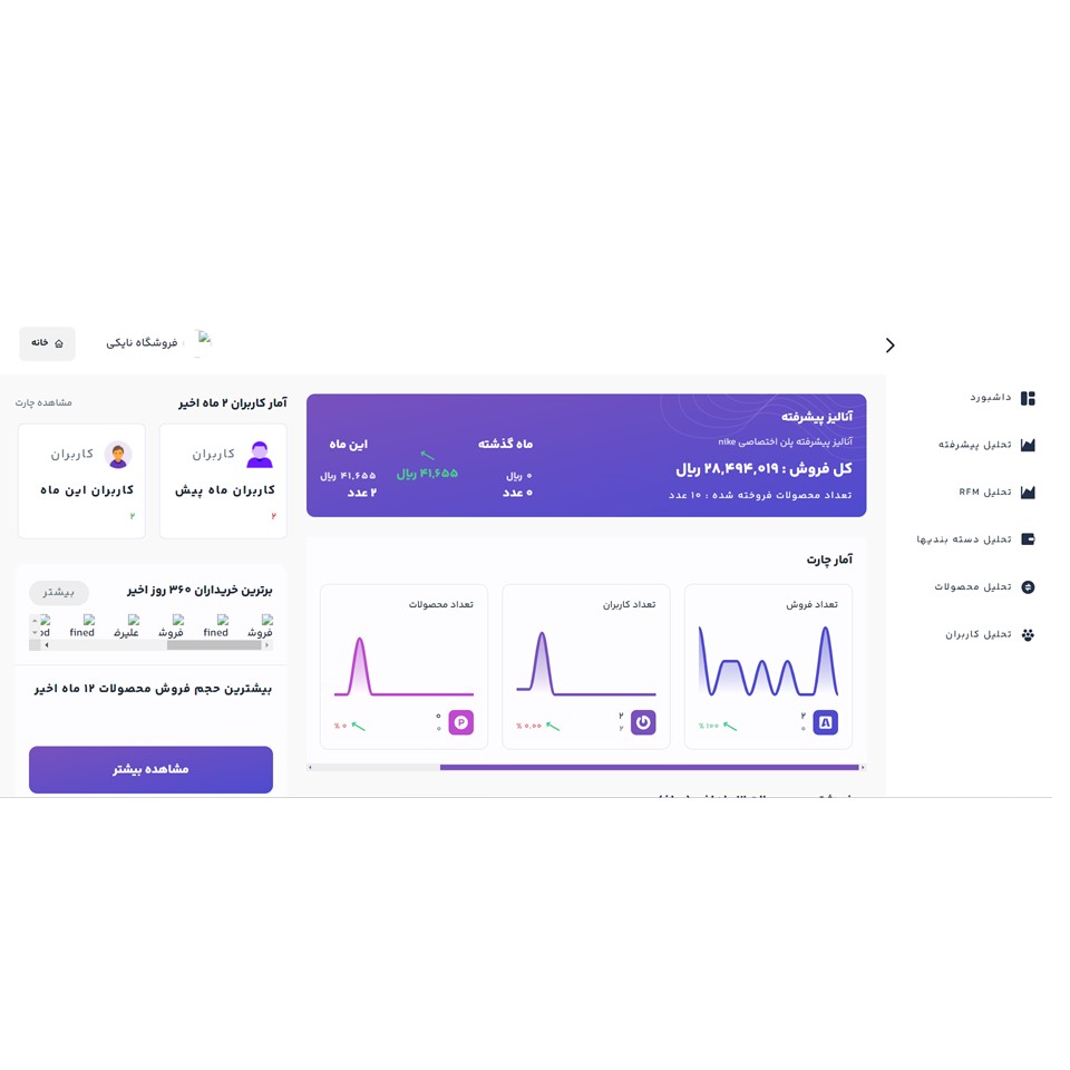 نرم افزار باشگاه مشتریان