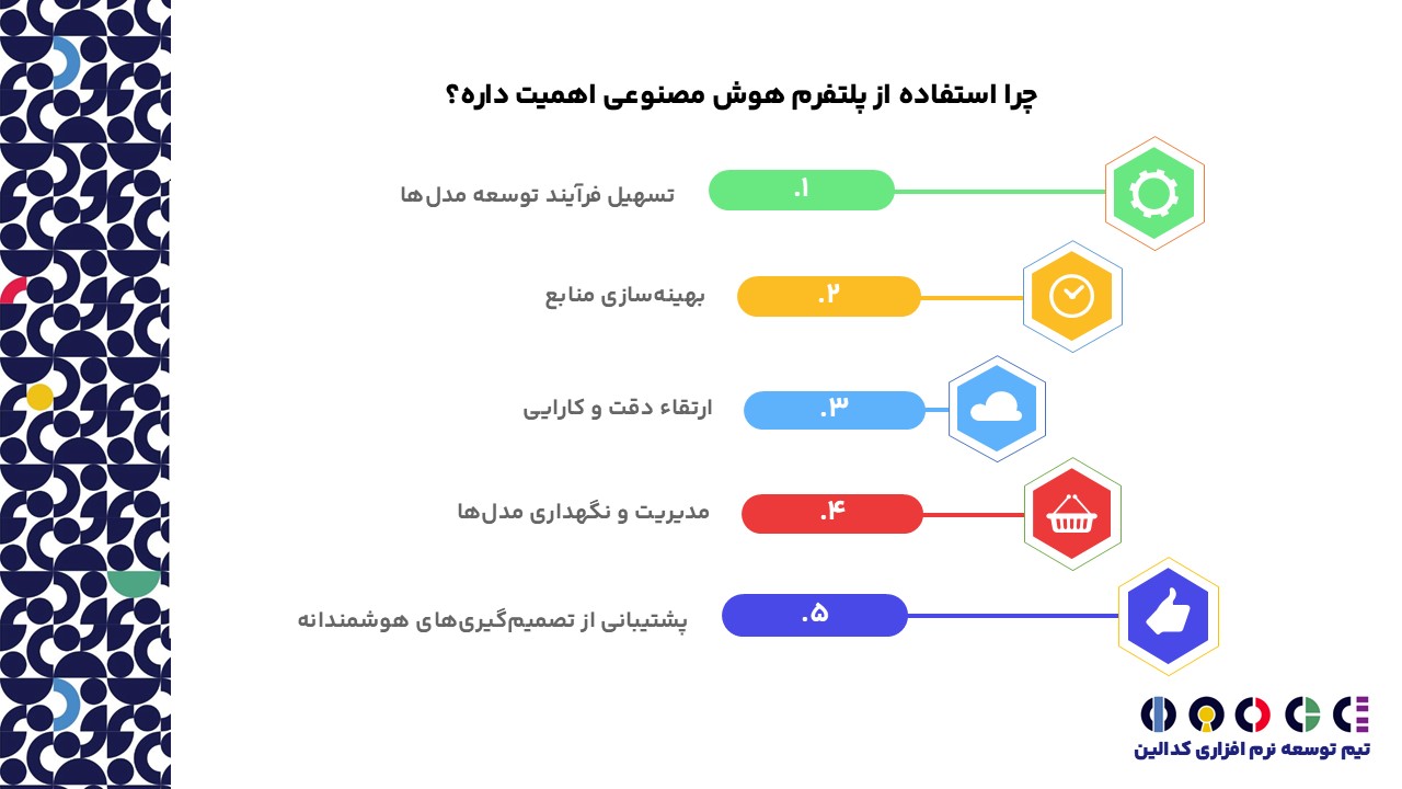 پلتفرم Platform چیست و چه کارایی دارد؟