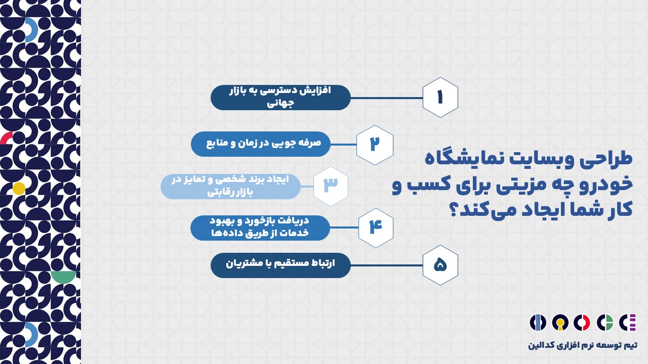طراحی وبسایت نمایشگاه خودرو چه مزیتی برای کسب و کار شما ایجاد می‌کند؟