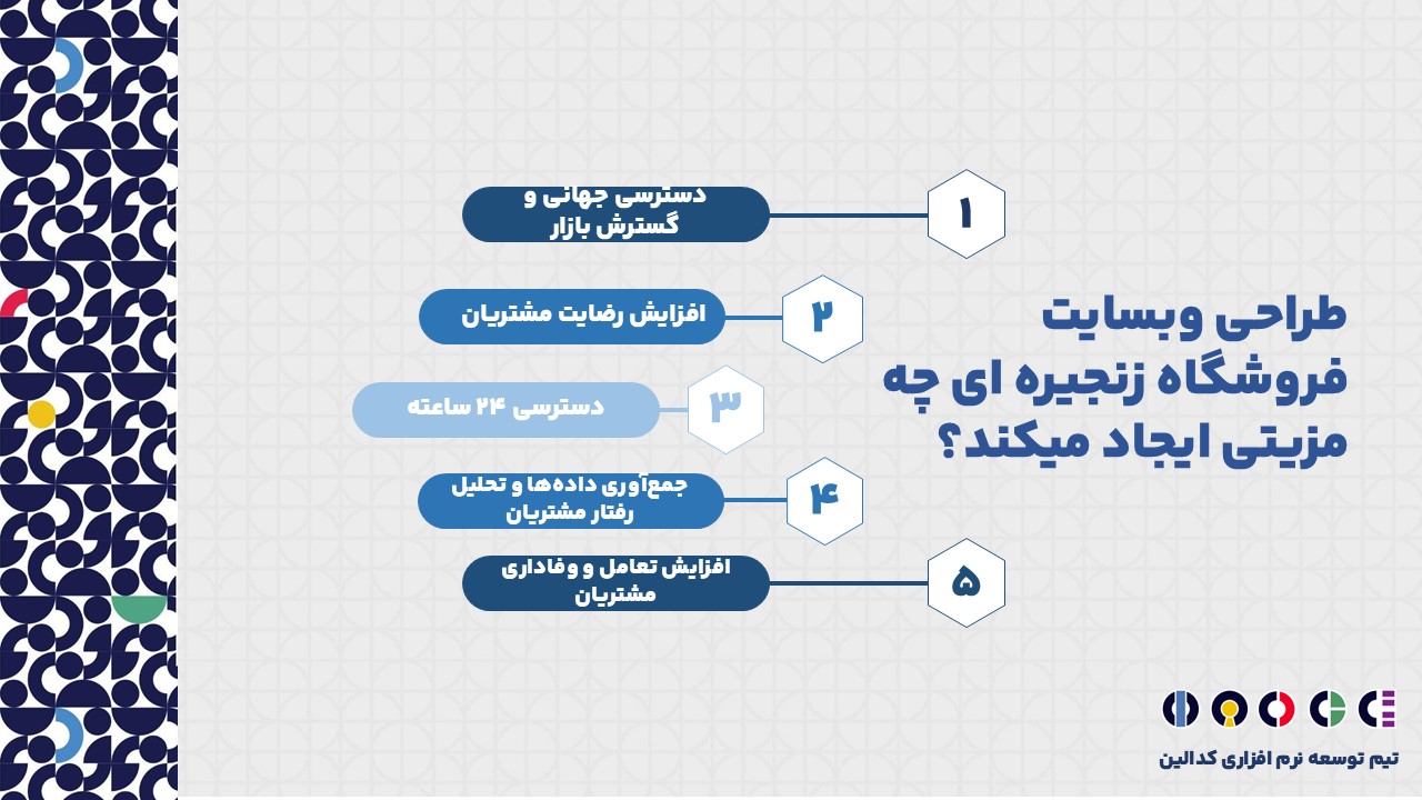 طراحی وبسایت فروشگاه زنجیره ای چه مزیتی ایجاد میکند؟